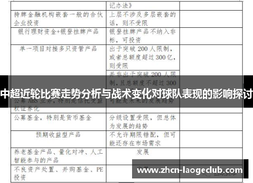 中超近轮比赛走势分析与战术变化对球队表现的影响探讨