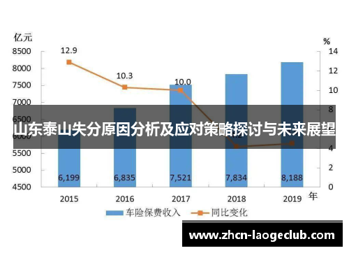 山东泰山失分原因分析及应对策略探讨与未来展望