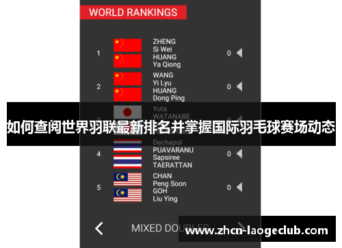 如何查阅世界羽联最新排名并掌握国际羽毛球赛场动态