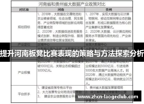 提升河南板凳比赛表现的策略与方法探索分析