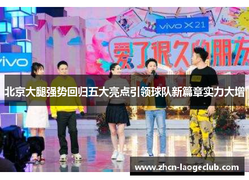 北京大腿强势回归五大亮点引领球队新篇章实力大增