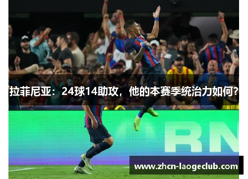 拉菲尼亚：24球14助攻，他的本赛季统治力如何？