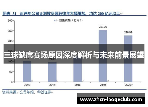 三球缺席赛场原因深度解析与未来前景展望