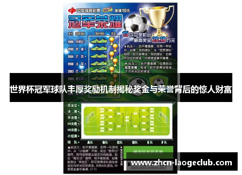 世界杯冠军球队丰厚奖励机制揭秘奖金与荣誉背后的惊人财富