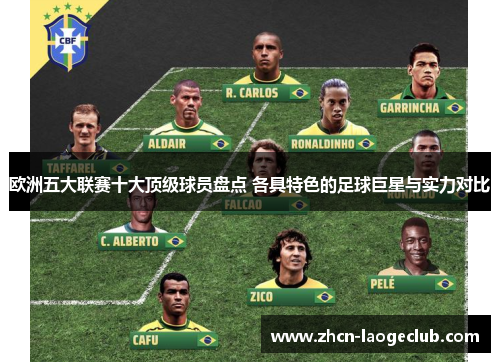 欧洲五大联赛十大顶级球员盘点 各具特色的足球巨星与实力对比