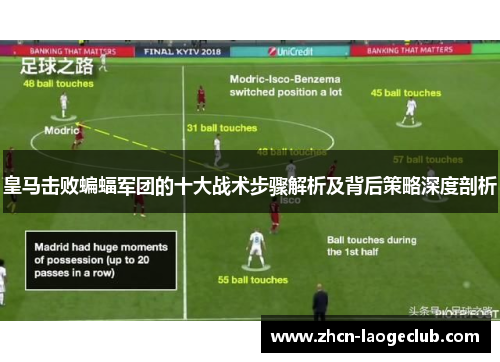 皇马击败蝙蝠军团的十大战术步骤解析及背后策略深度剖析