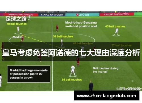 皇马考虑免签阿诺德的七大理由深度分析