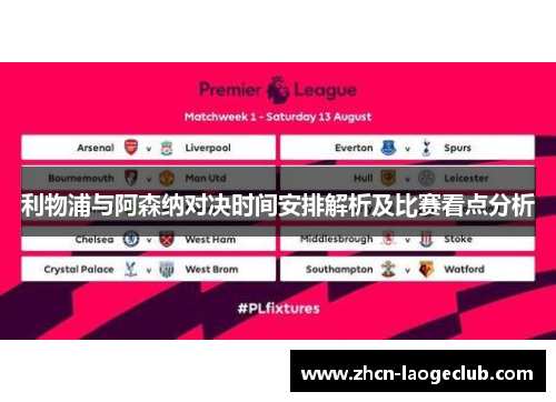 利物浦与阿森纳对决时间安排解析及比赛看点分析