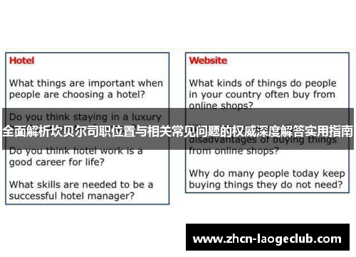 全面解析坎贝尔司职位置与相关常见问题的权威深度解答实用指南