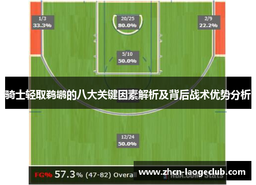 骑士轻取鹈鹕的八大关键因素解析及背后战术优势分析