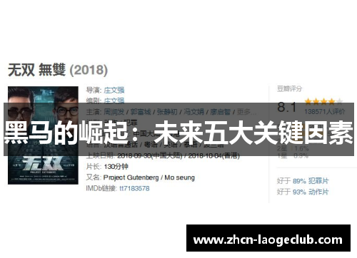 黑马的崛起：未来五大关键因素