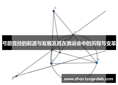 弓箭竞技的起源与发展及其在奥运会中的历程与变革