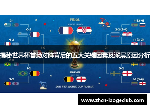 揭秘世界杯首场对阵背后的五大关键因素及深层原因分析
