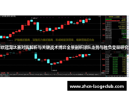 欧冠淘汰赛对阵解析与关键战术博弈全景剖析球队走势与胜负变量研究